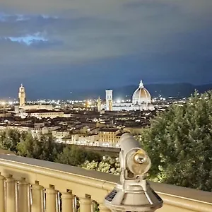 Mini-hôtel 21, Florence